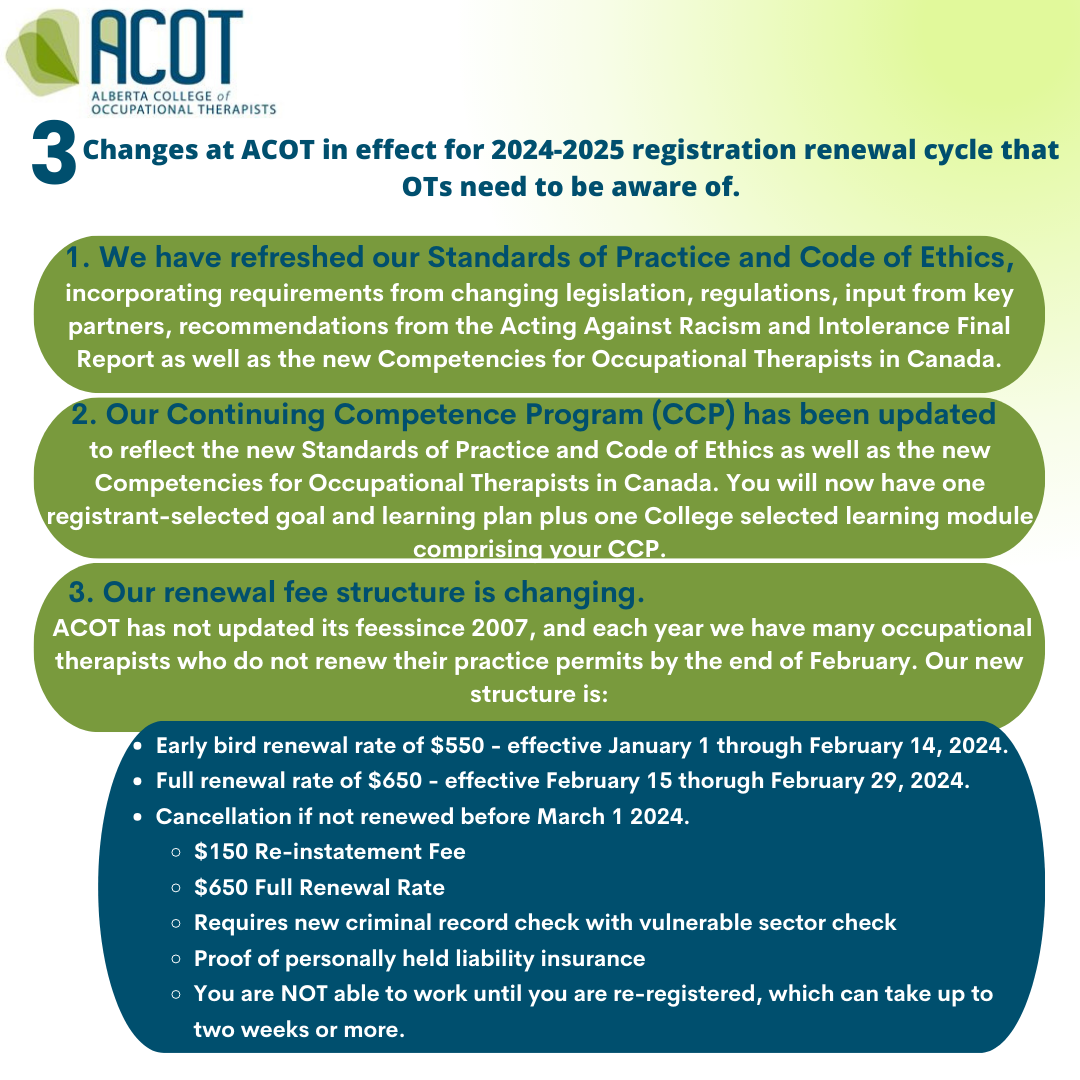 Changes at ACOT in Effect for 20242025 Renewal Cycle Alberta College